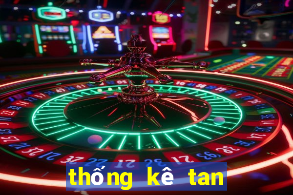 thong ke tan suat xsmb