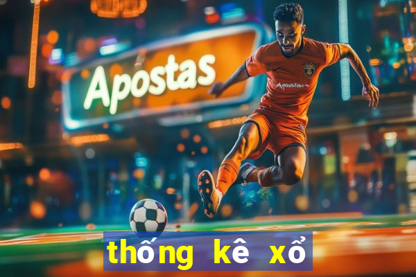 thong ke xo so tien giang