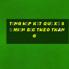 tổng hợp kết quả xổ số miền bắc theo tháng