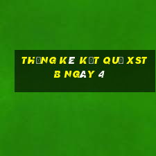 THỐNG KÊ KẾT QUẢ XSTB ngày 4