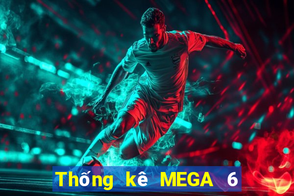 Thống kê MEGA 6 45 thứ bảy