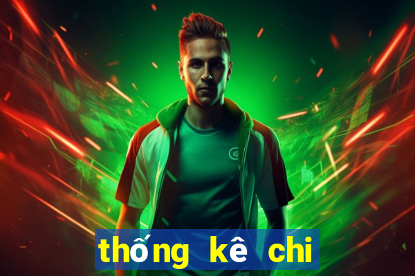 thống kê chi tiết xổ số hà nội