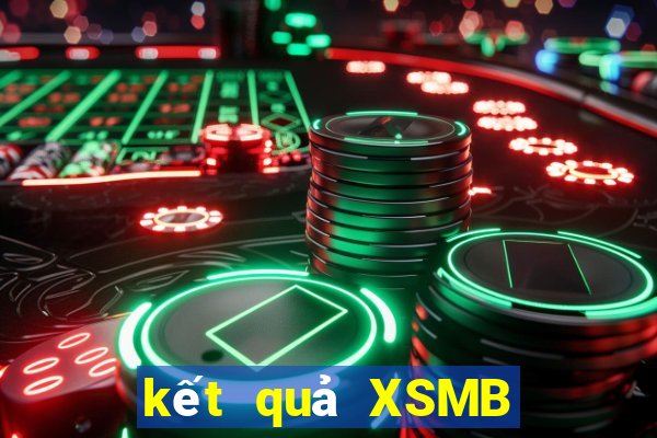 kết quả XSMB ngày 28