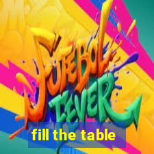 fill the table