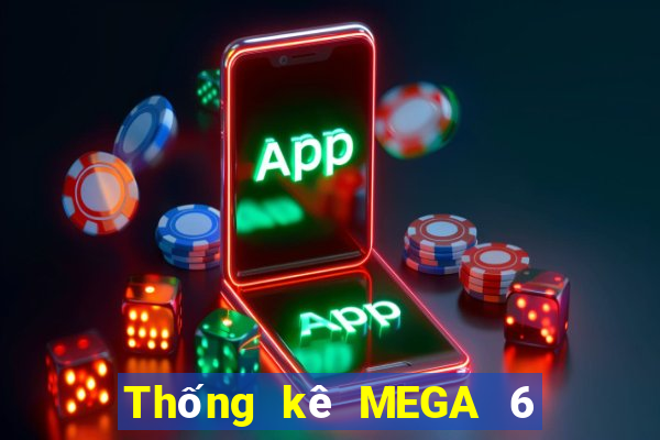 Thống kê MEGA 6 45 ngày 28