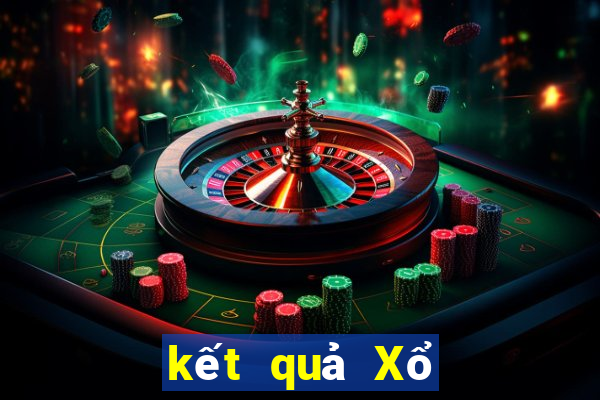 kết quả Xổ Số Phú Yên ngày 25