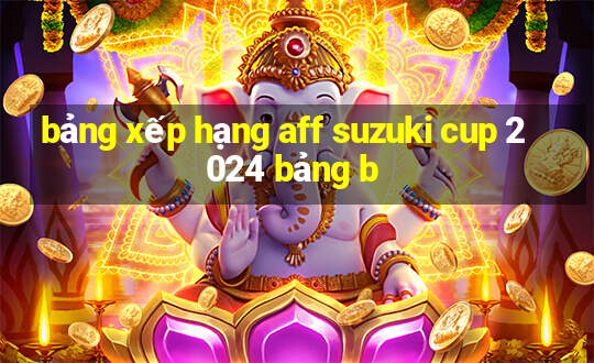 bảng xếp hạng aff suzuki cup 2024 bảng b