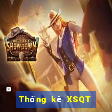 Thống kê XSQT ngày 25