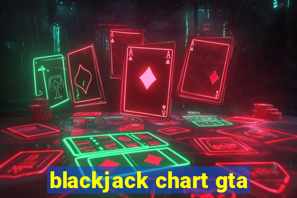 blackjack chart gta