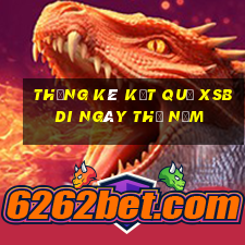 THỐNG KÊ KẾT QUẢ XSBDI ngày thứ năm