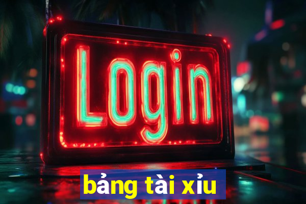 bảng tài xỉu