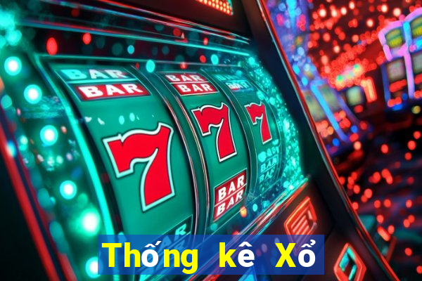 Thống kê Xổ Số đà nẵng ngày 15