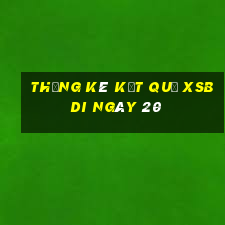 THỐNG KÊ KẾT QUẢ XSBDI ngày 20