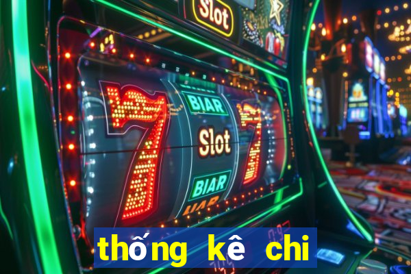 thống kê chi tiết xổ số kon tum