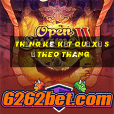 thống kê kết quả xổ số theo tháng