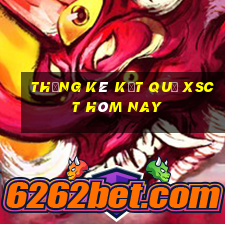 THỐNG KÊ KẾT QUẢ XSCT hôm nay