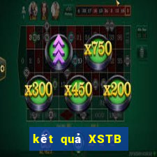 kết quả XSTB ngày 21