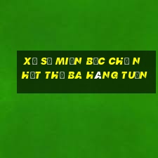 xổ số miền bắc chủ nhật thứ ba hàng tuần