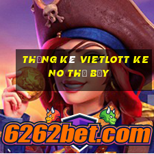 Thống kê vietlott KENO thứ bảy