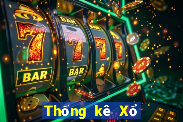 Thống kê Xổ Số hậu giang ngày 15