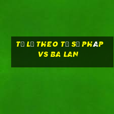 tỷ lệ theo tỷ số pháp vs ba lan