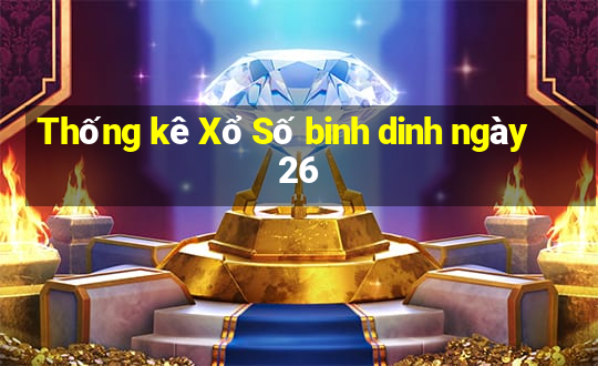 Thống kê Xổ Số binh dinh ngày 26