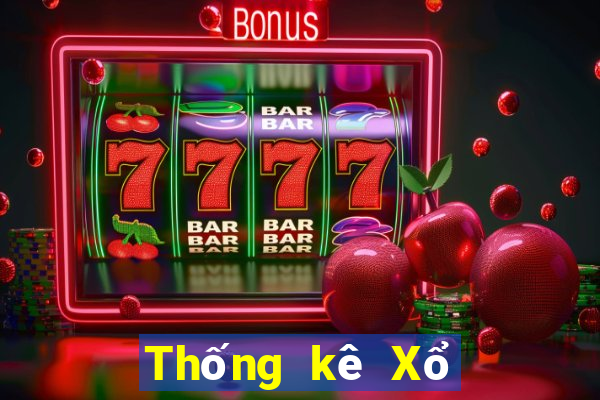 Thống kê Xổ Số khánh hoà ngày 28