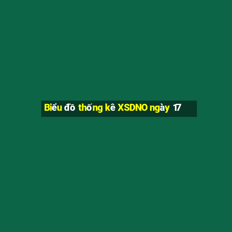 Biểu đồ thống kê XSDNO ngày 17