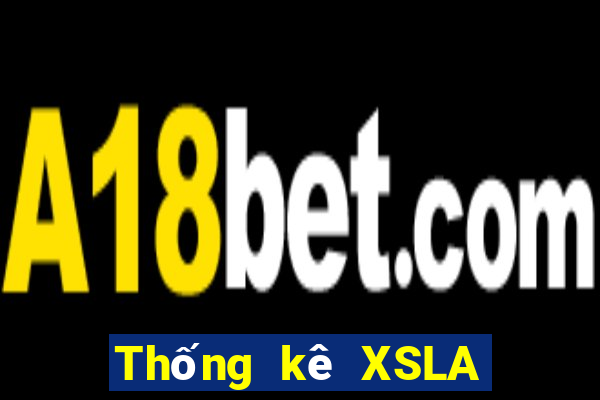 Thống kê XSLA ngày 14