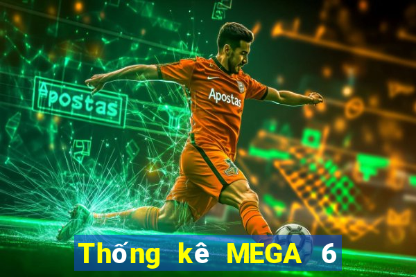 Thống kê MEGA 6 45 ngày 1