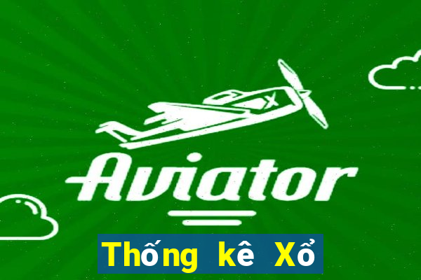 Thống kê Xổ Số Tiền Giang ngày 15