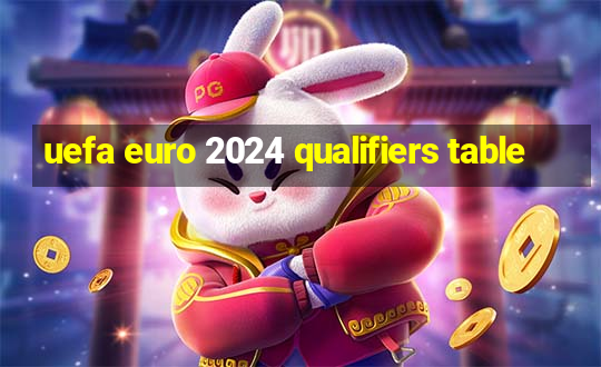 uefa euro 2024 qualifiers table