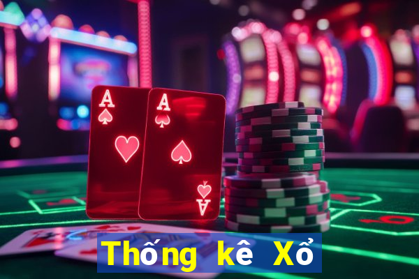 Thống kê Xổ Số max 4d ngày 26