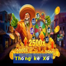 Thống kê Xổ Số TP Hồ Chí Minh ngày 18